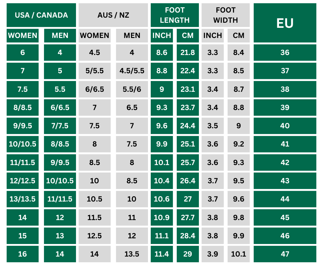 Nemesis Pro - Healthy & non-slip barefoot shoes (Unisex)