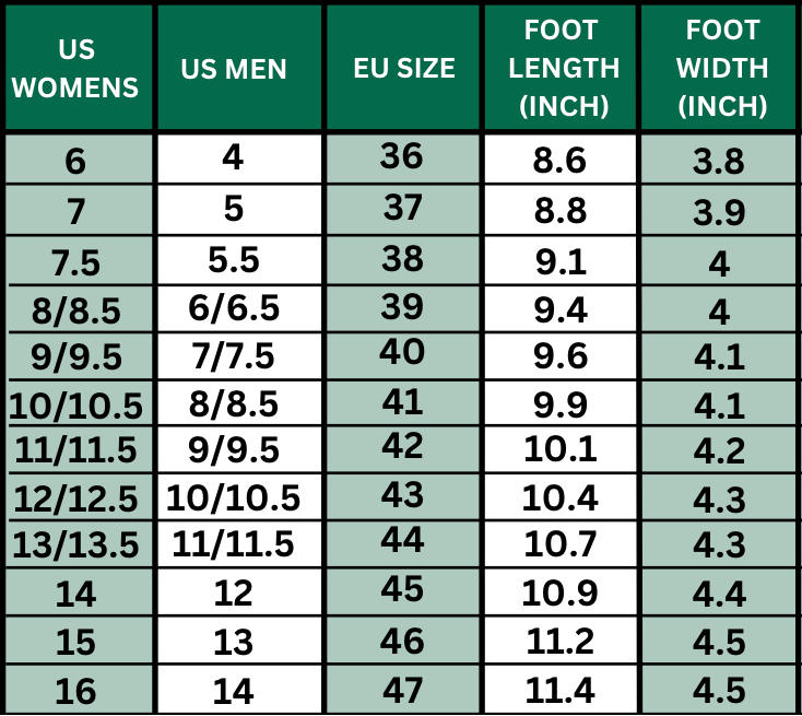 EcoComfort - Ultimate Wellness Barefoot Shoes (Unisex)