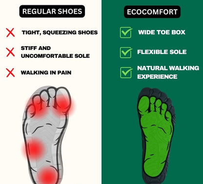 EcoComfort - Ultimate Wellness Barefoot Shoes (Unisex)