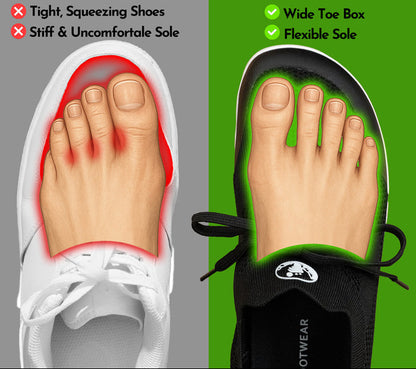 Lumen - Ergonomic & Supportive Barefoot Shoes (Unisex)