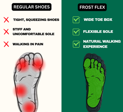 Frost Flex - Non-slip & waterproof winter barefoot shoe (Unisex)