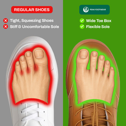 Frost Guard - Non-slip & waterproof winter barefoot shoe (Unisex)