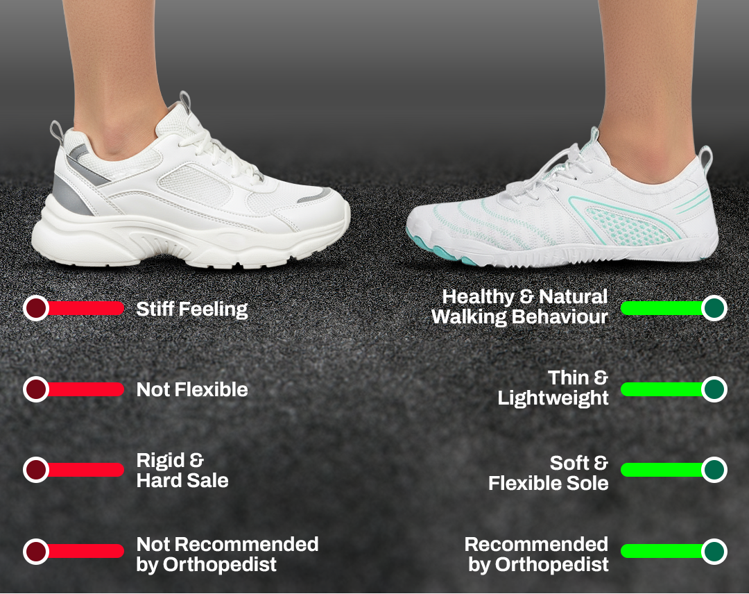 Nemesis Pro - Healthy & non-slip barefoot shoes (Unisex)