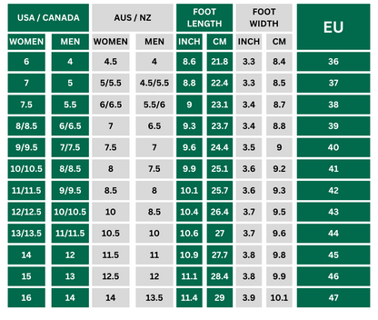 Nemesis Pro - Healthy & non-slip barefoot shoes (Unisex)