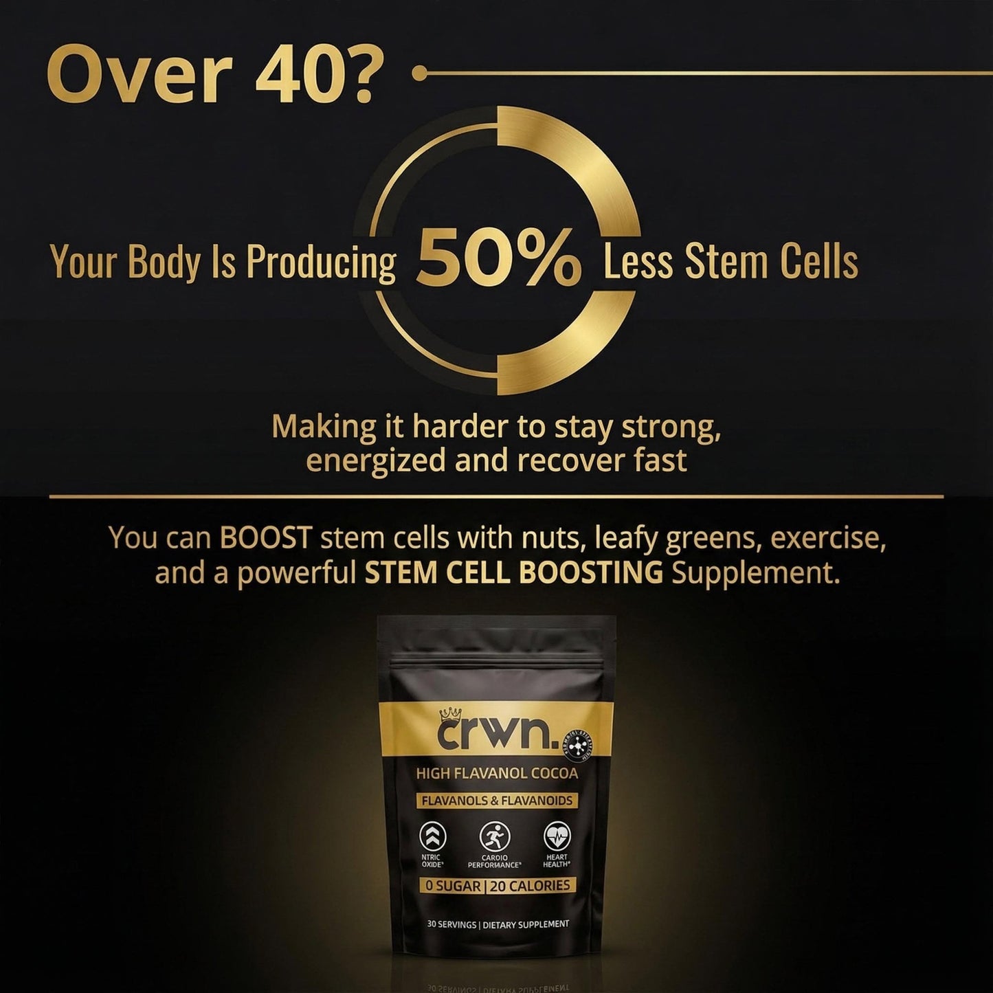 Supercharged Cocoa Flavanols + Flavonoids