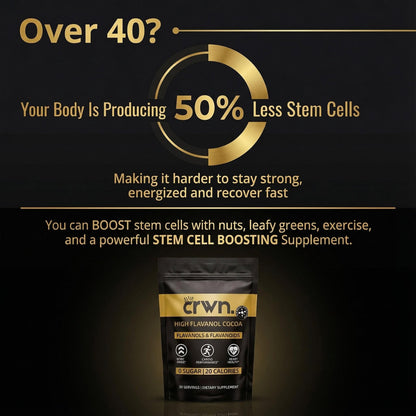 Supercharged Cocoa Flavanols + Flavonoids